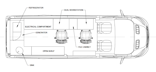 Schematic drawing of the mobile lab vehicle layout