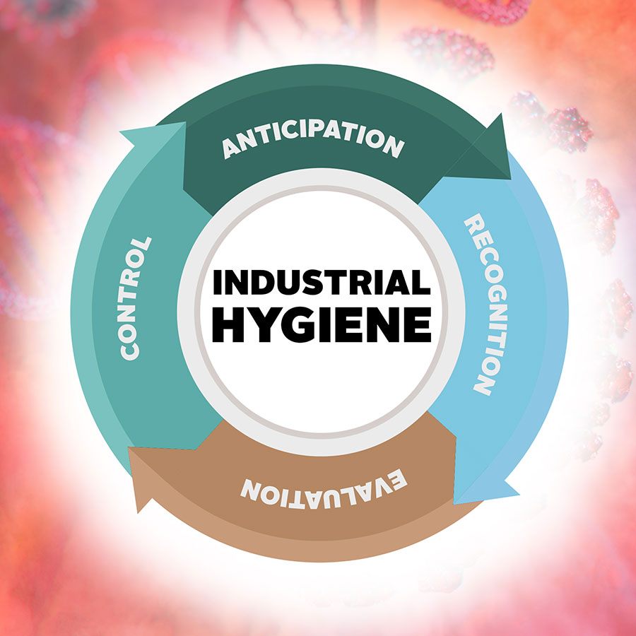 Industrial Hygiene image