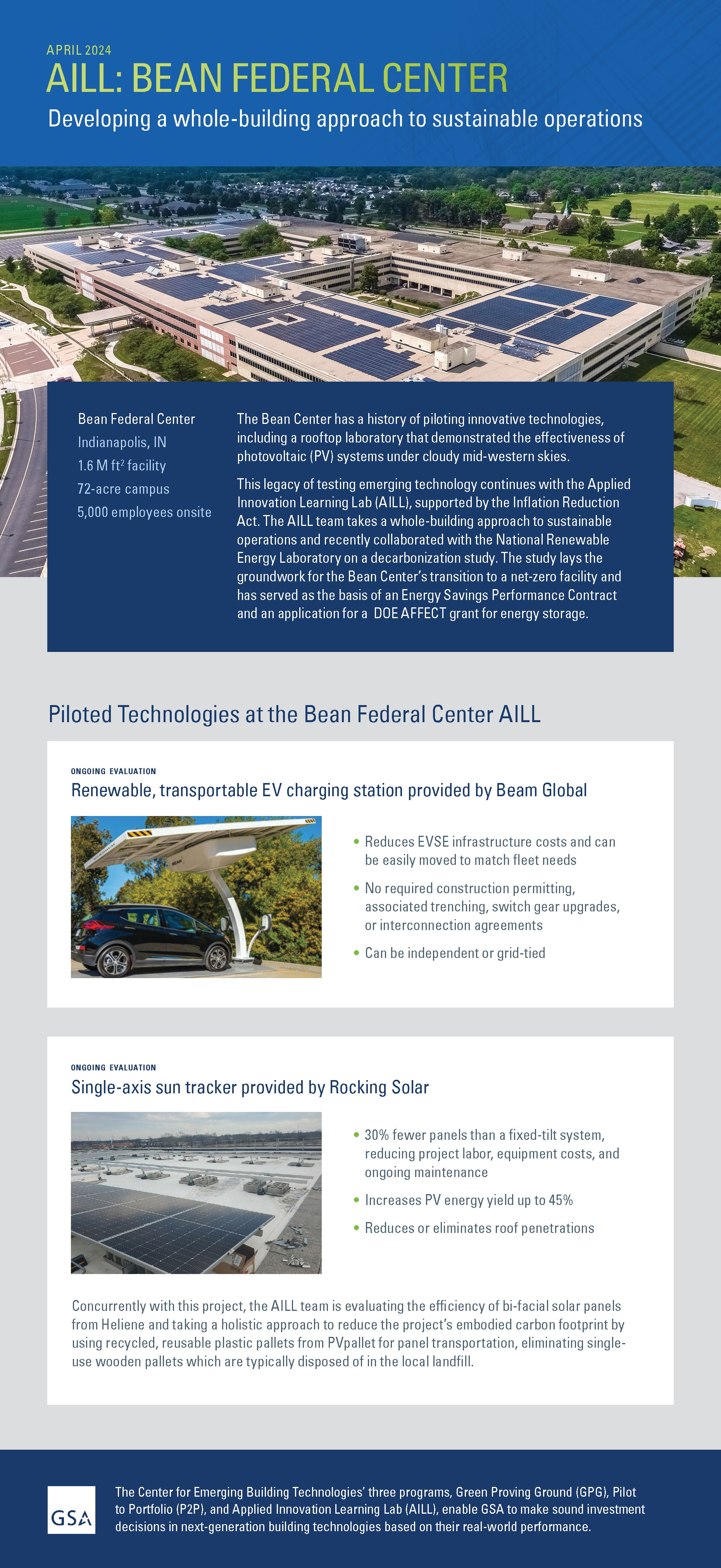 Download a PDF version of the full-size AILL: Bean Federal Center infographic.