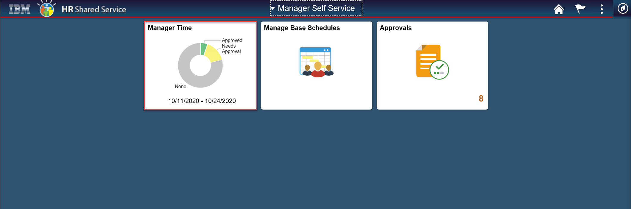 Screenshot of the Manager Self Service homepage with Manager time tile highlighted