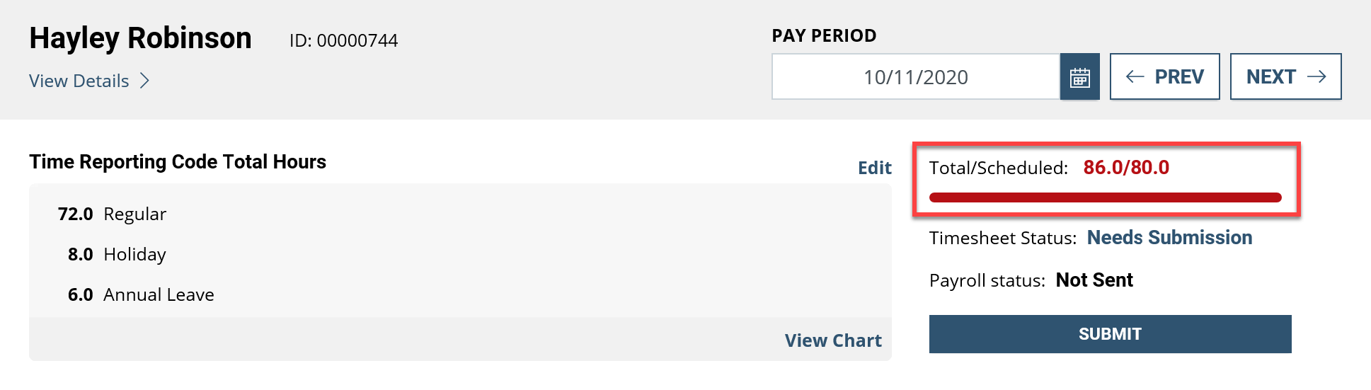 Screenshot of the Employee dialog box with Total/schedule red bar highlighted