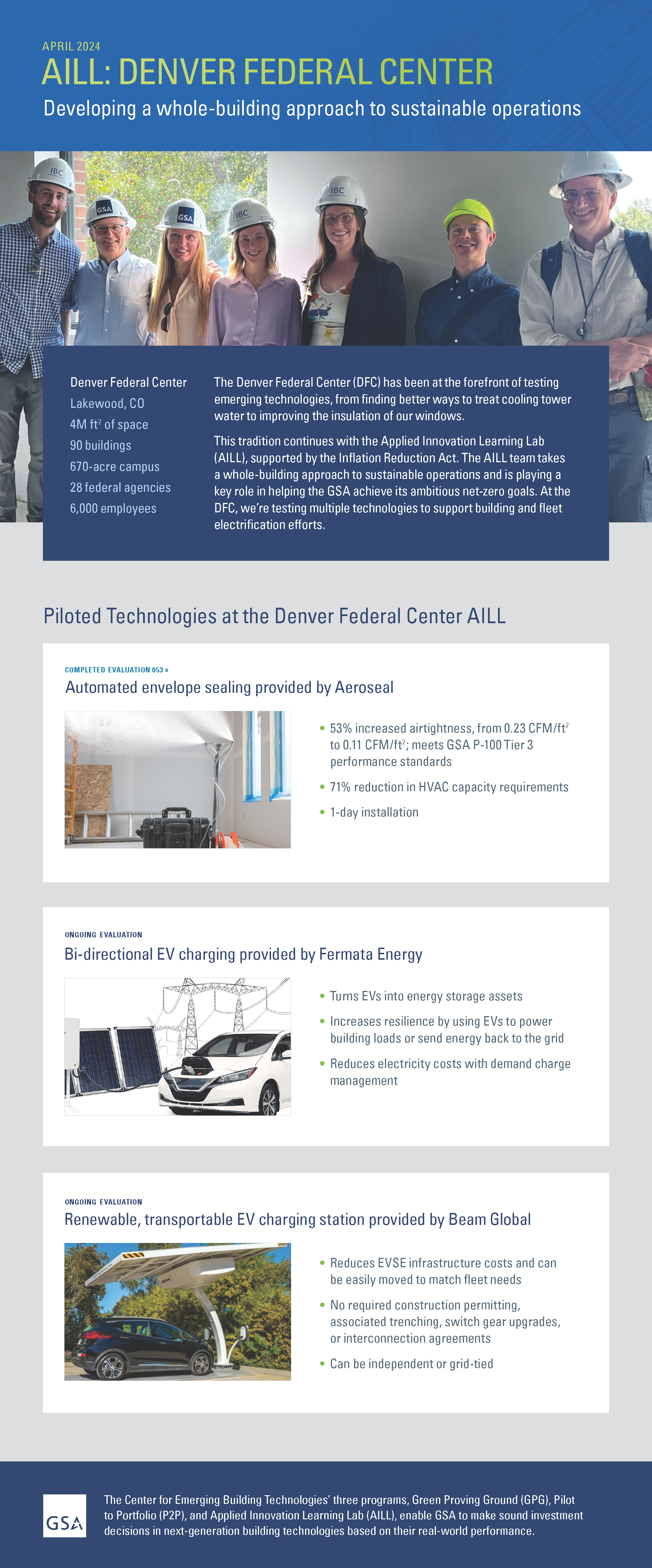 Download a PDF version of the full-size AILL: Denver Federal Center infographic.