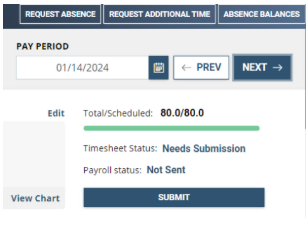 Screenshot of the pay period page