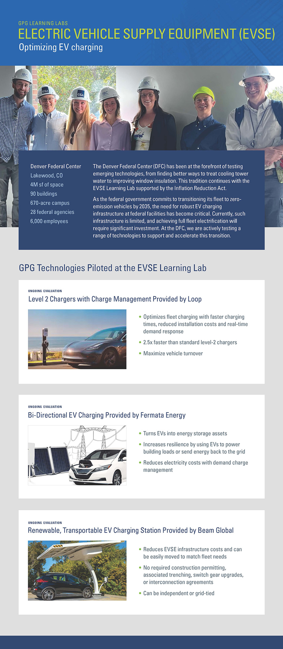 Infographic for GPG Learning Lab at Denver Federal Center