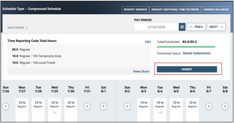 Timesheet dialog box with submit highlighted