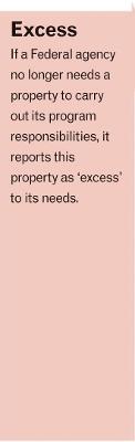 Disposal Process graphic step one with arrow pointing to text: &quot;Excess: If a federal agency no longer needs a property to carry out its program responsibilities, it reports this property as &#039;excess&#039; to its needs.&quot; 