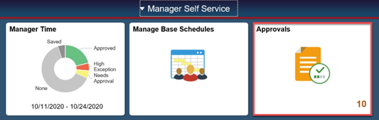 Timesheet entry with manager approvals tile highlighted