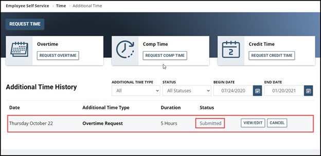 Timesheet entry showing date, overtime request, duration, and submitted box highlighted