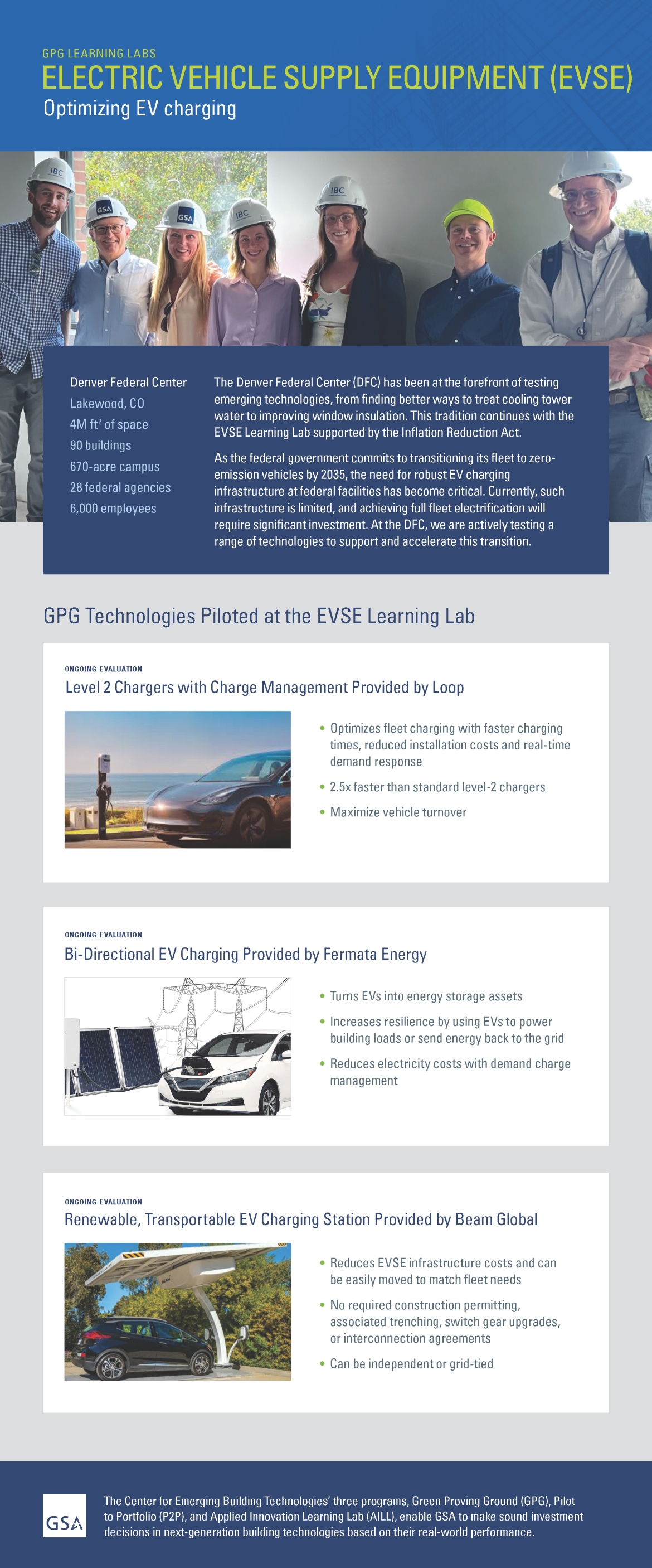 Infographic for GPG Learning Lab at the Denver Federal Center