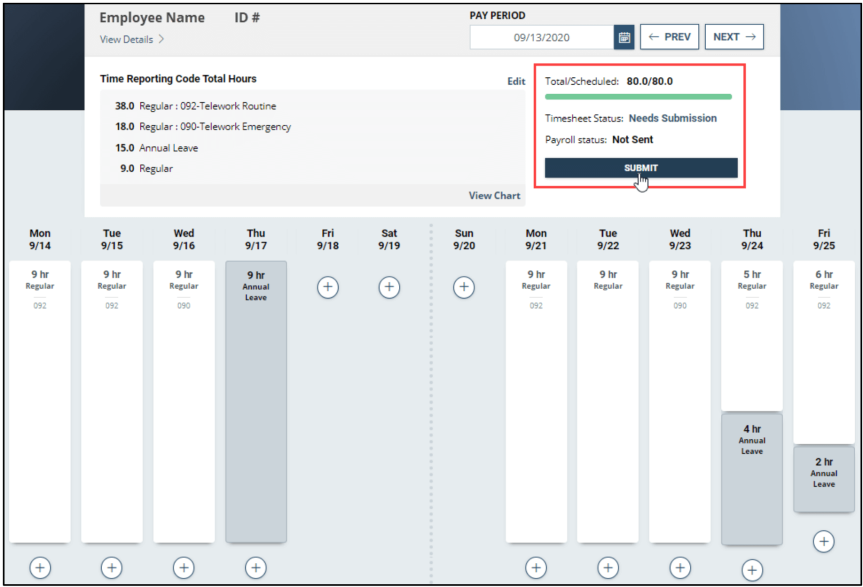 employee timesheet needs submission