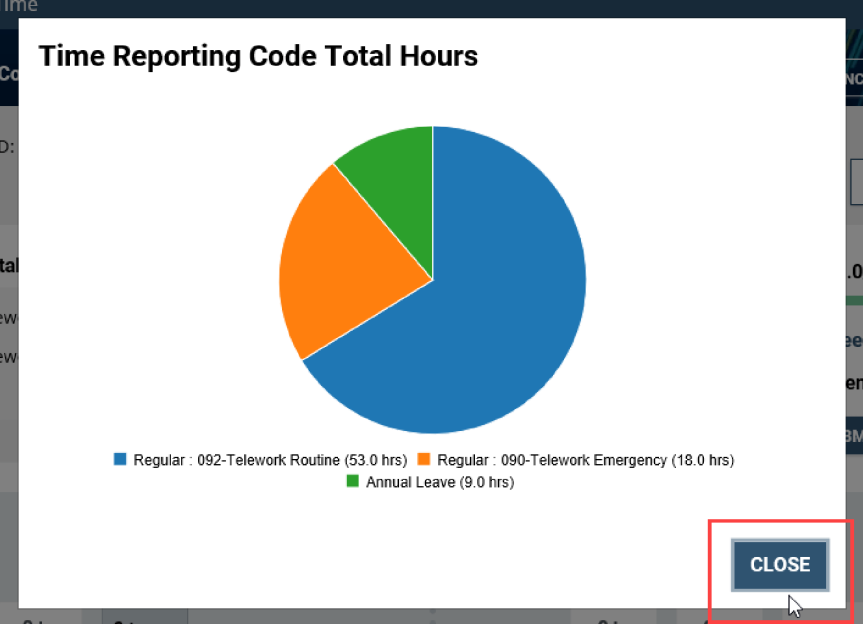employee timesheet reporting hours