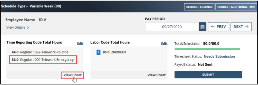 timesheet labor codes 
