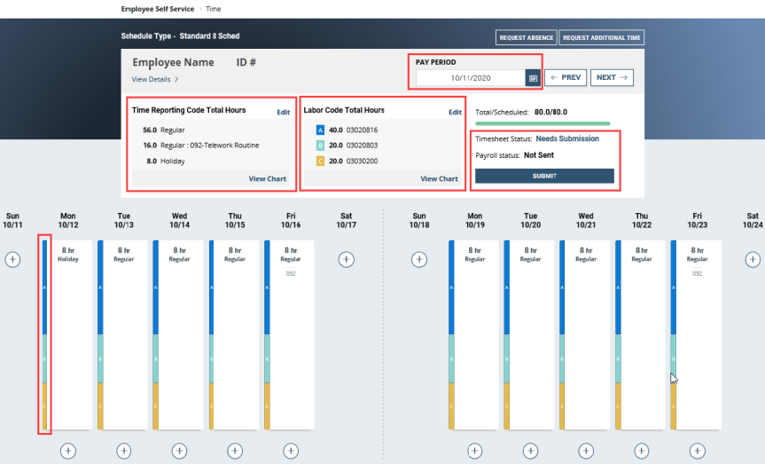Labor Code Total Hours 