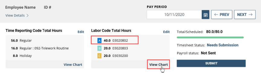 Timeleave - view chart