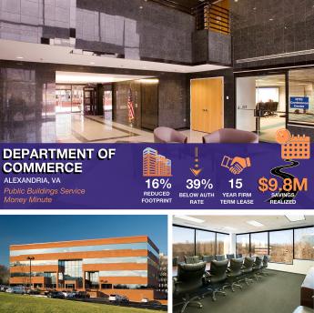 Three photos and infographic for Department of Commerce, Alexandria, VA, Public Buildings Service, Money Minute