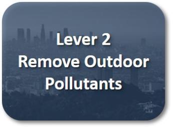 Lever 2 - Remove outdoor pollutants