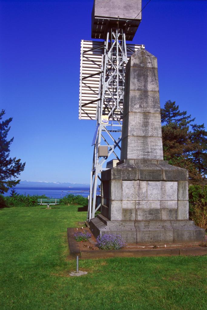 Photo of Port Roberts U.S. Border Station